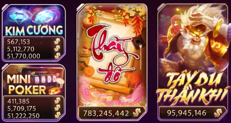 Bí Mật Cách Chơi Nổ Hũ Ông Đồ Tại 123B Săn Jackpot Mỗi Ngày 2 Bí Mật Cách Chơi Nổ Hũ Ông Đồ Tại 123B Săn Jackpot Mỗi Ngày